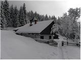 Rudno polje - Planina Zajamniki